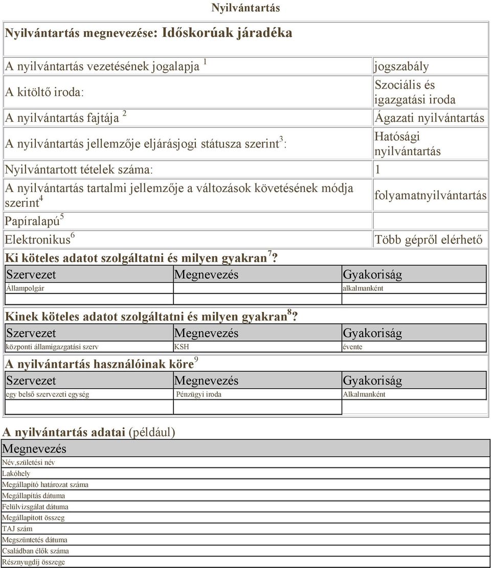 Állampolgár A használóinak köre 9 egy belső szervezeti egység Pénzügyi iroda Alkalmanként A adatai (például) Név,születési