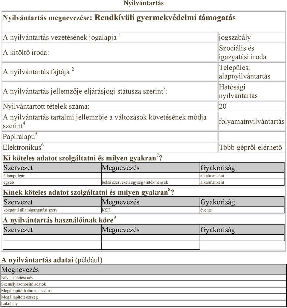 A tartalmi jellemzője a változások követésének módja folyamat állampolgár egyéb belső szervezeti