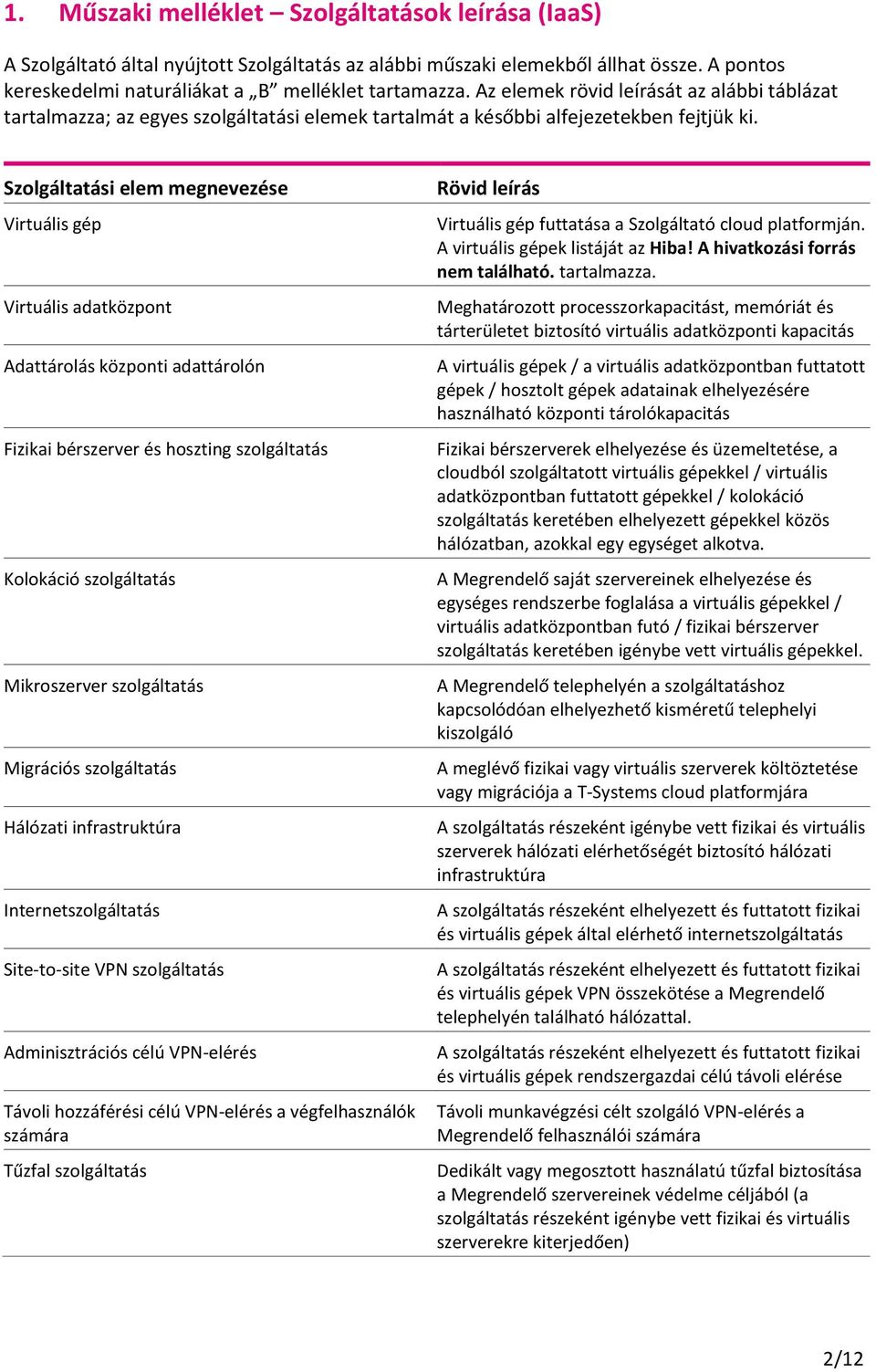 Szolgáltatási elem megnevezése Virtuális gép Virtuális adatközpont Adattárolás központi adattárolón Fizikai bérszerver és hoszting szolgáltatás Kolokáció szolgáltatás Mikroszerver szolgáltatás