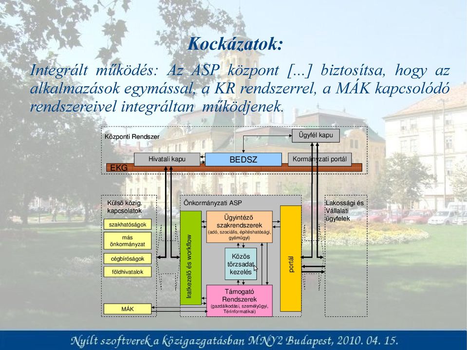 ..] biztosítsa, hogy az alkalmazások