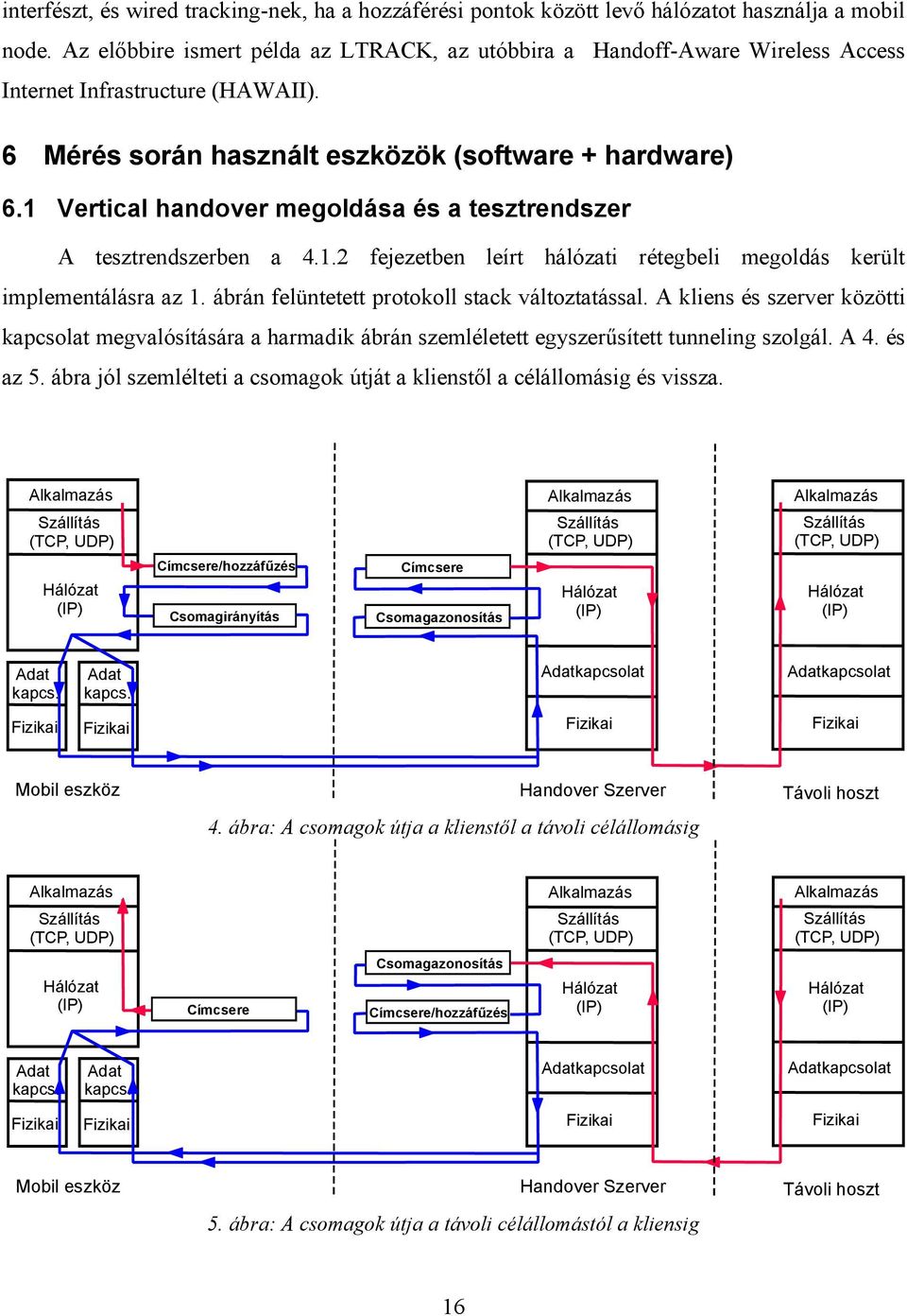 1 Vertical handover megoldása és a tesztrendszer A tesztrendszerben a 4.1.2 fejezetben leírt hálózati rétegbeli megoldás került implementálásra az 1. ábrán felüntetett protokoll stack változtatással.