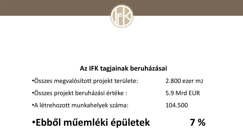 800 ezer m2 Összes projekt beruházási értéke : 5.