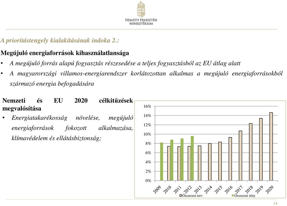 alatt A magyarországi villamos-energiarendszer korlátozottan alkalmas a megújuló energiaforrásokból származó energia befogadására