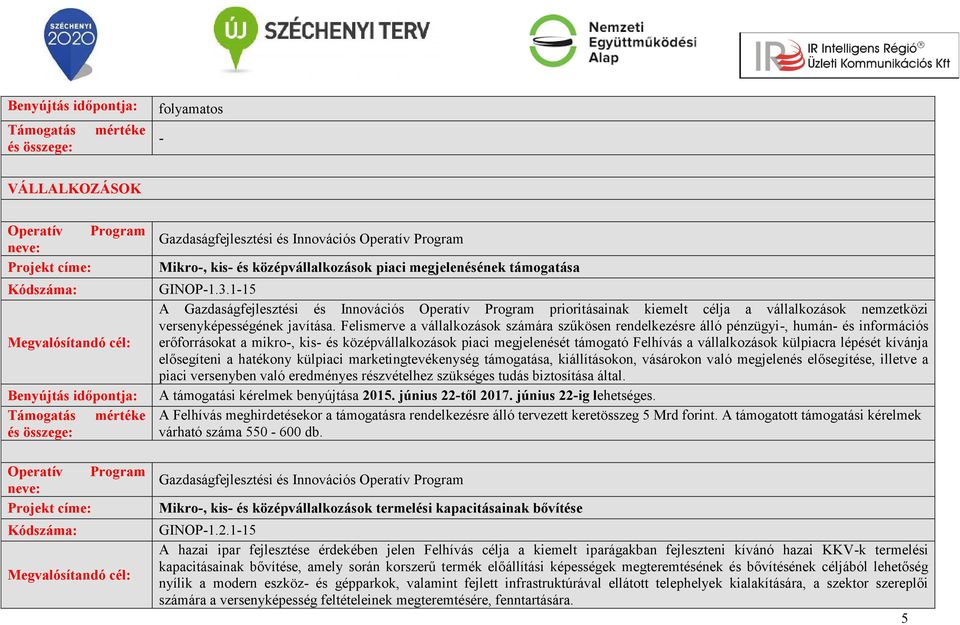 Felismerve a vállalkozások számára szűkösen rendelkezésre álló pénzügyi-, humán- és információs erőforrásokat a mikro-, kis- és középvállalkozások piaci megjelenését támogató Felhívás a vállalkozások