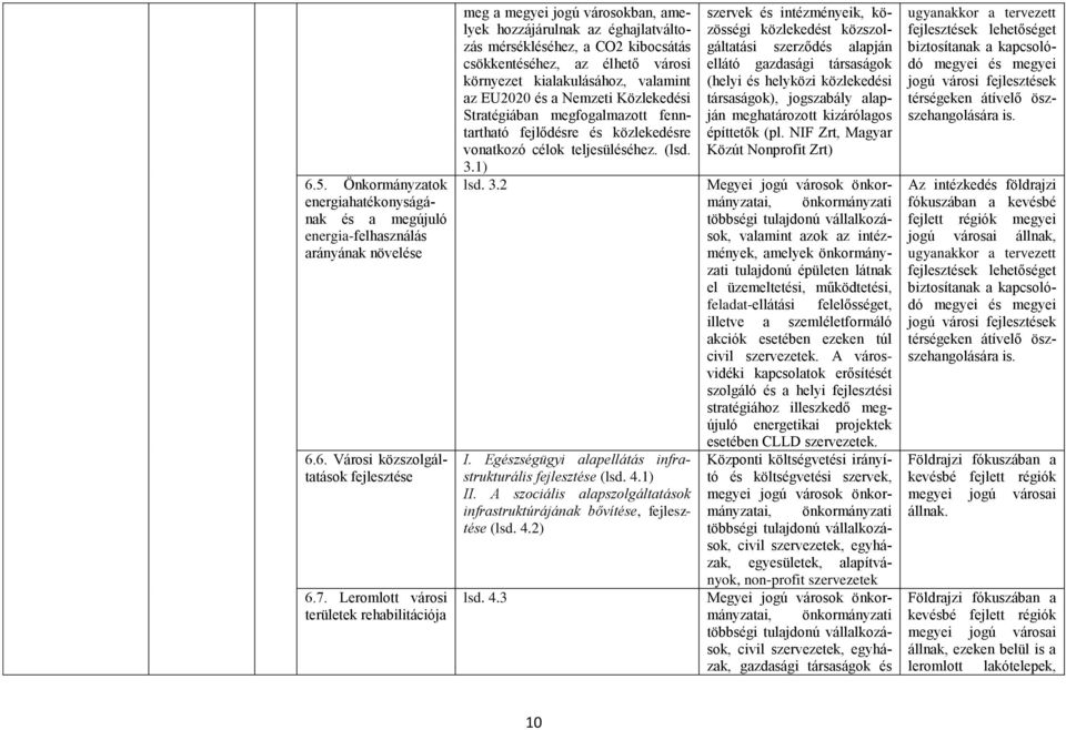 kialakulásához, valamint az EU2020 és a Nemzeti Közlekedési Stratégiában megfogalmazott fenntartható fejlődésre és közlekedésre vonatkozó célok teljesüléséhez. (lsd. 3.1) lsd. 3.2 I.