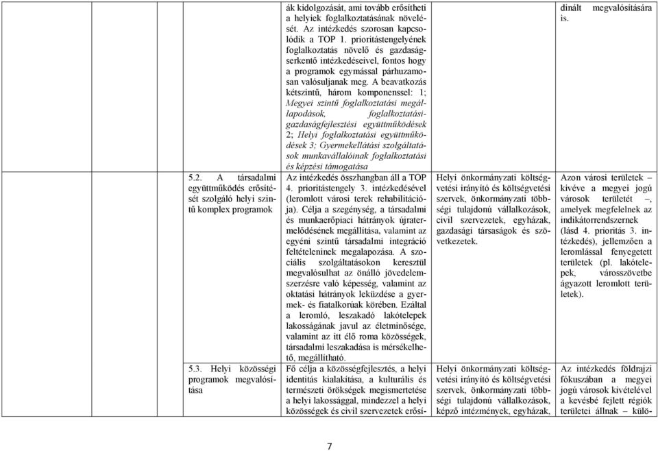 prioritástengelyének foglalkoztatás növelő és gazdaságserkentő intézkedéseivel, fontos hogy a programok egymással párhuzamosan valósuljanak meg.