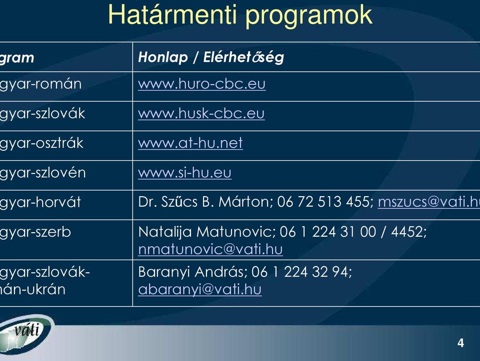 Márton; 06 72 513 455; mszucs@vati.