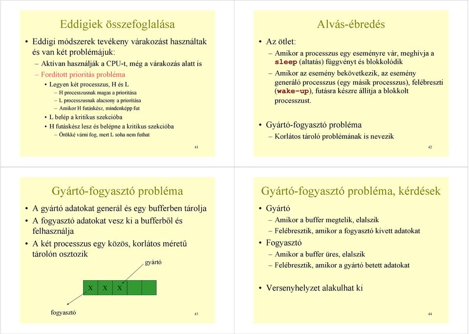 szekcióba Örökké várni fog, mert L soha nem futhat 41 Alvás-ébredés Az ötlet: Amikor a processzus egy eseményre vár, meghívja a sleep (altatás) függvényt és blokkolódik Amikor az esemény