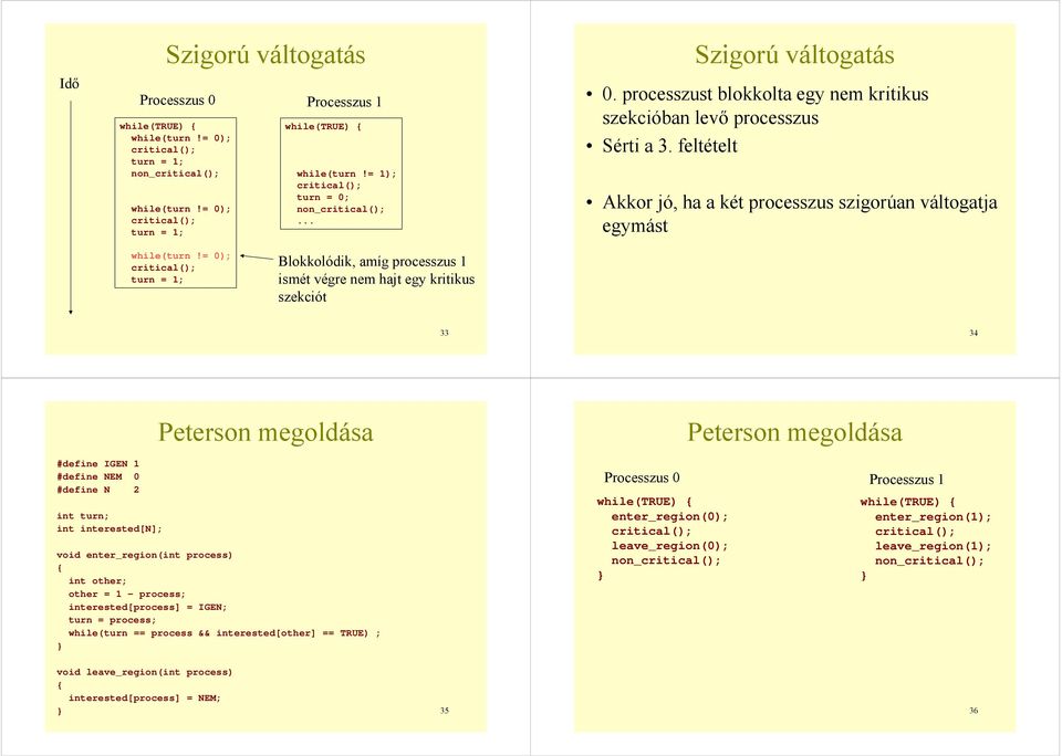 = 0); turn = 1; Blokkolódik, amíg processzus 1 ismét végre nem hajt egy kritikus szekciót 33 34 #define IGEN 1 #define NEM 0 #define N 2 int turn; int interested[n]; Peterson megoldása void