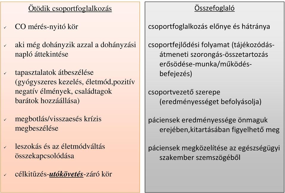 szorongás-összetartozás erősödése-munka/működésbefejezés) csoportvezető szerepe (eredményességet befolyásolja) megbotlás/visszaesés krízis megbeszélése leszokás és az