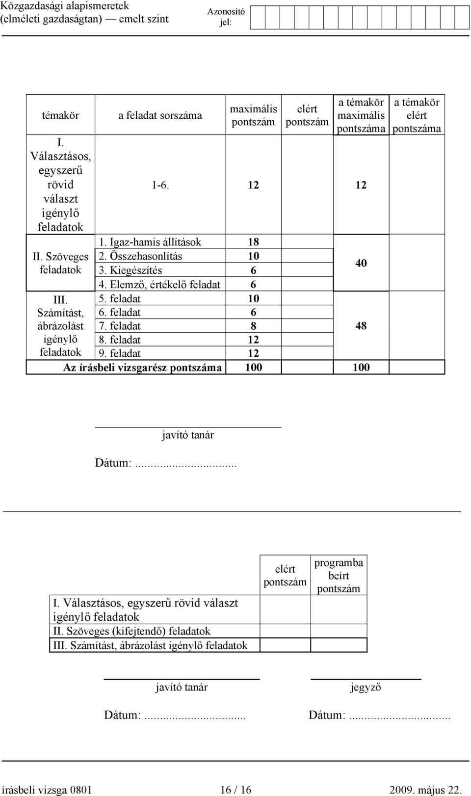 feladat 8 48 igénylő 8. feladat 12 feladatok 9. feladat 12 Az írásbeli vizsgarész pontszáma 100 100 a témakör elért pontszáma javító tanár Dátum:... I.