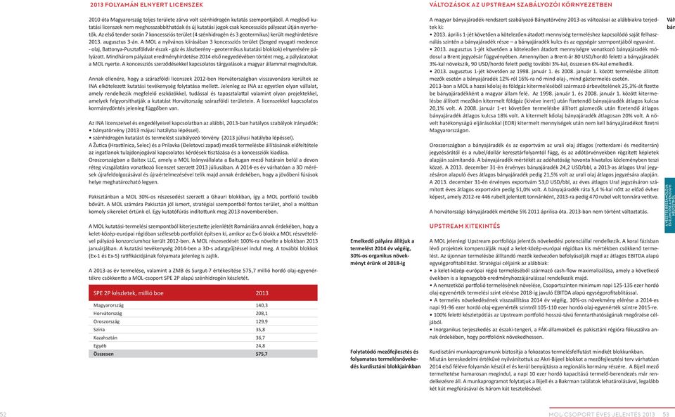 Az első tender során 7 koncessziós terület (4 szénhidrogén és 3 geotermikus) került meghirdetésre 2013. augusztus 3-án.