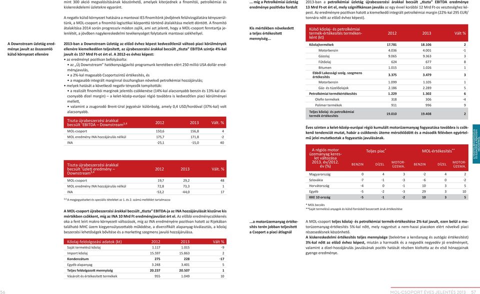 A finomító átalakítása 2014 során progresszív módon zajlik, ami azt jelenti, hogy a MOL-csoport fenntartja jelenlétét, a jövőben nagykereskedelmi tevékenységet folytatunk mantovai székhellyel.