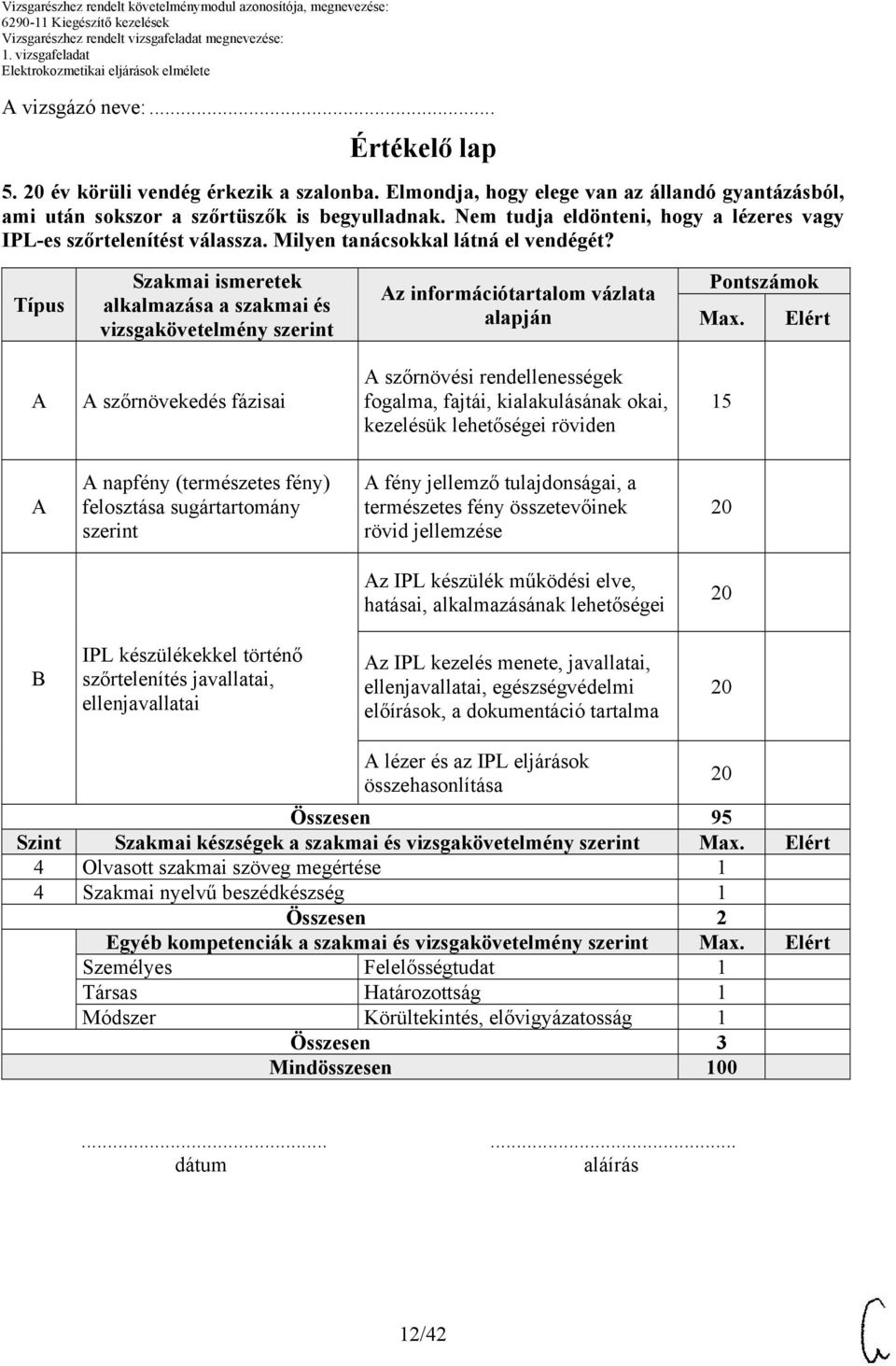 Típus Szakmai ismeretek alkalmazása a szakmai és vizsgakövetelmény szerint z információtartalom vázlata alapján Pontszámok Max.