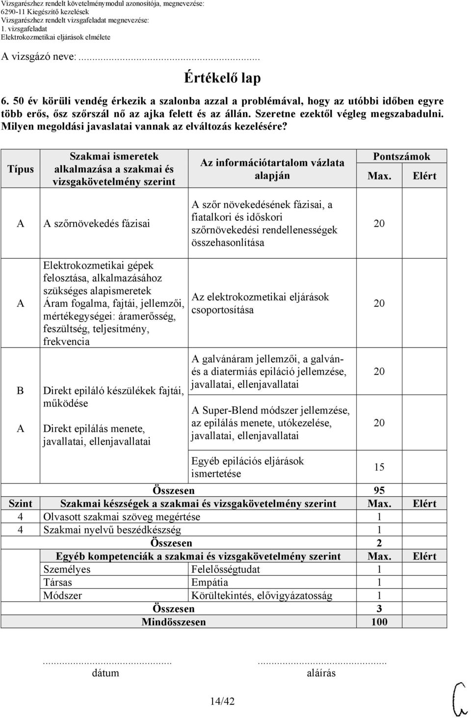 Típus Szakmai ismeretek alkalmazása a szakmai és vizsgakövetelmény szerint z információtartalom vázlata alapján Pontszámok Max.