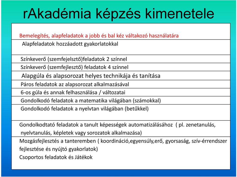 változatai Gondolkodó feladatok a matematika világában (számokkal) Gondolkodó feladatok a nyelvtan világában (betűkkel) Gondolkodtató feladatok a tanult képességek automatizálásához ( pl.