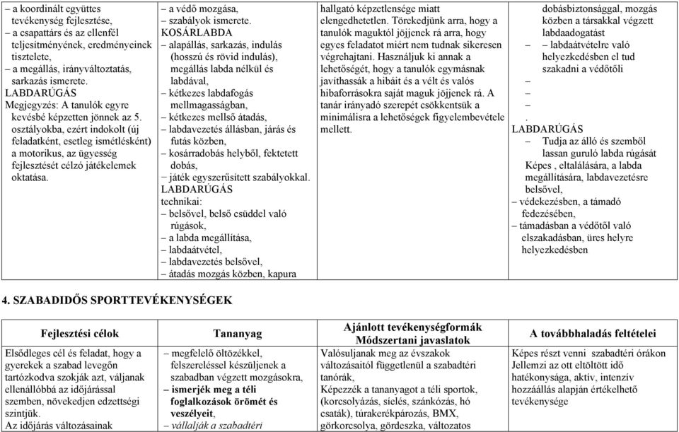 osztályokba, ezért indokolt (új feladatként, esetleg ismétlésként) a motorikus, az ügyesség fejlesztését célzó játékelemek oktatása. a védő mozgása, szabályok ismerete.