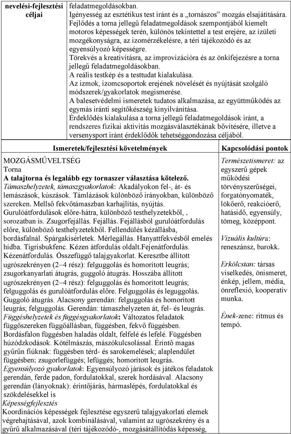 egyensúlyozó képességre. Törekvés a kreativitásra, az improvizációra és az önkifejezésre a torna jellegű feladatmegoldásokban. A reális testkép és a testtudat kialakulása.