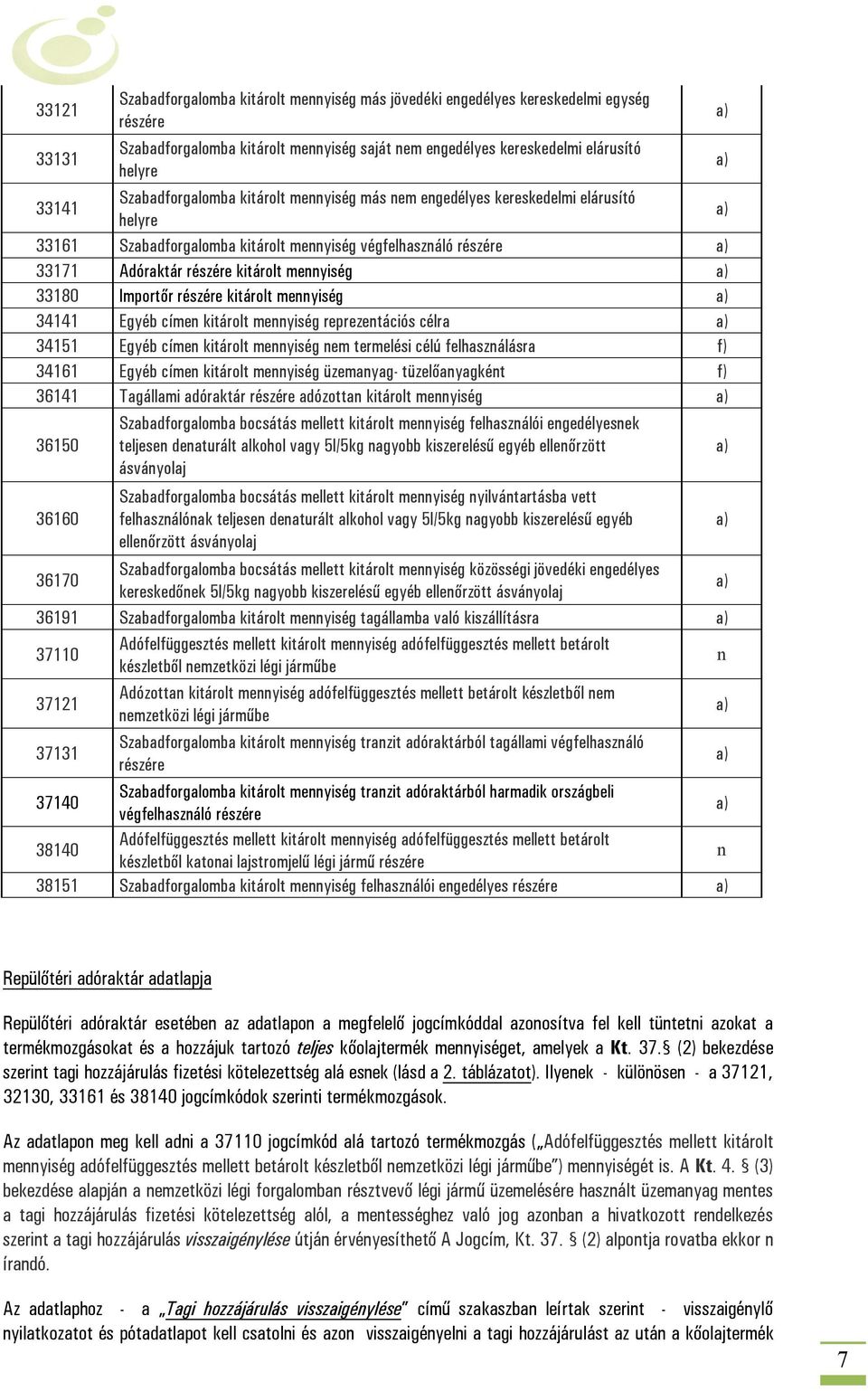 Importőr részére kitárolt mennyiség 34141 Egyéb címen kitárolt mennyiség reprezentációs célra 34151 Egyéb címen kitárolt mennyiség nem termelési célú felhasználásra f) 34161 Egyéb címen kitárolt