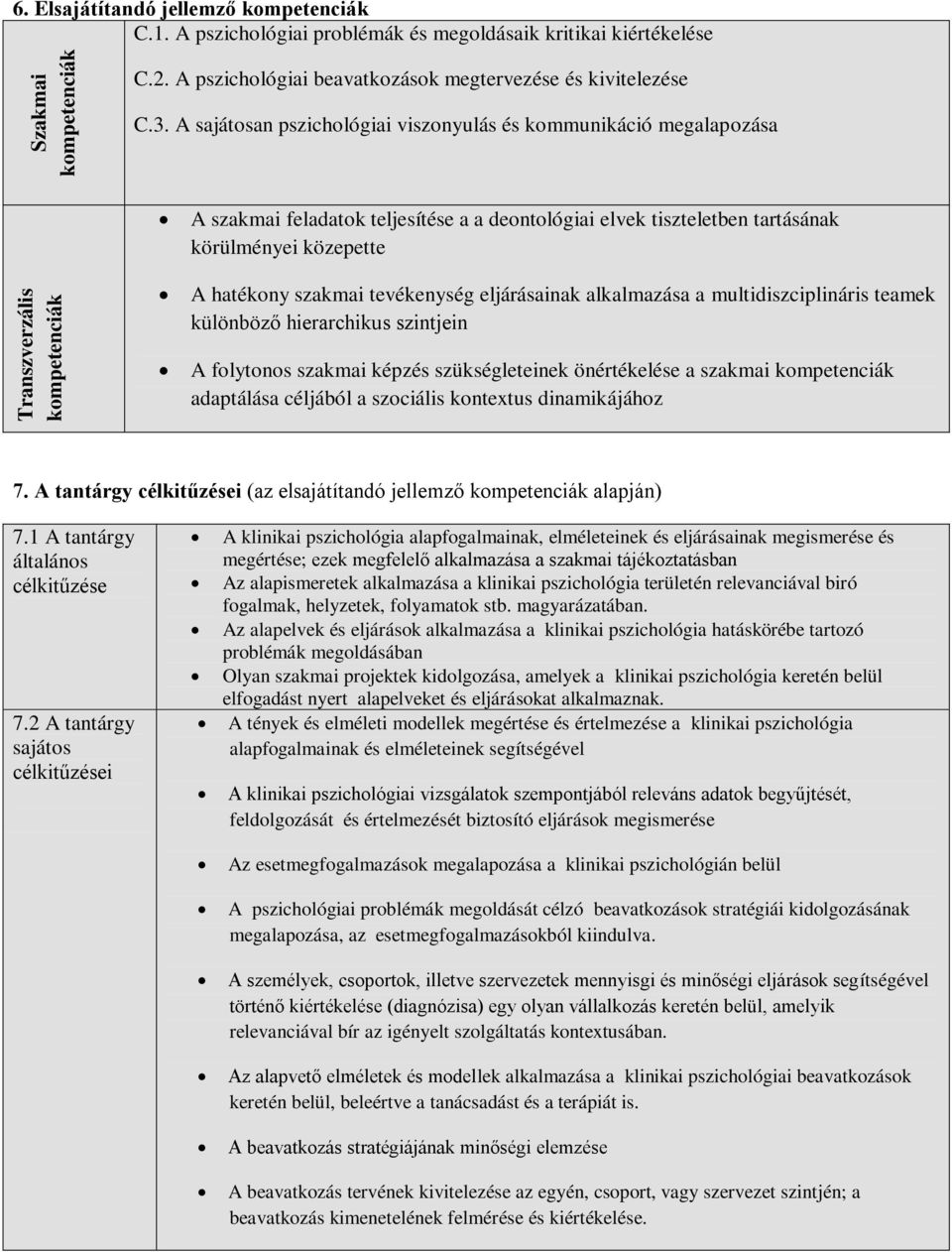 A sajátosan pszichológiai viszonyulás és kommunikáció megalapozása A szakmai feladatok teljesítése a a deontológiai elvek tiszteletben tartásának körülményei közepette A hatékony szakmai tevékenység