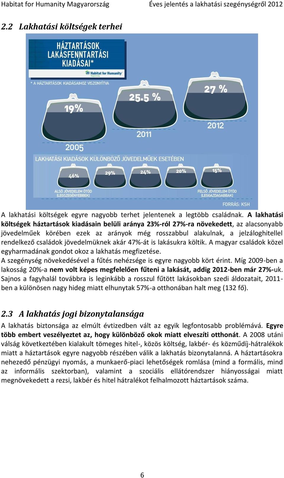 családok jövedelmüknek akár 47%-át is lakásukra költik. A magyar családok közel egyharmadának gondot okoz a lakhatás megfizetése.