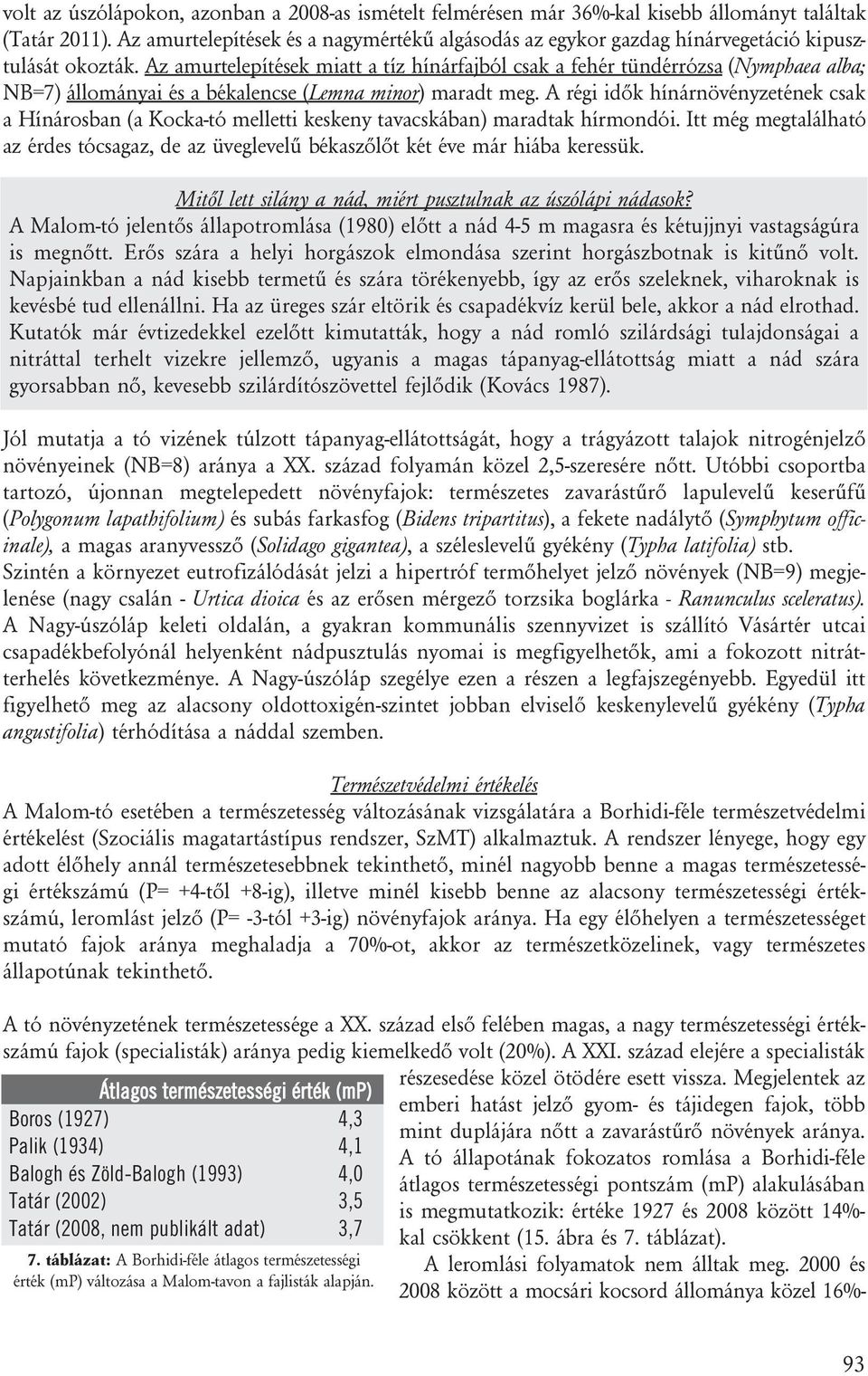 Az amurtelepítések miatt a tíz hínárfajból csak a fehér tündérrózsa (Nymphaea alba; NB=7) állományai és a békalencse (Lemna minor) maradt meg.