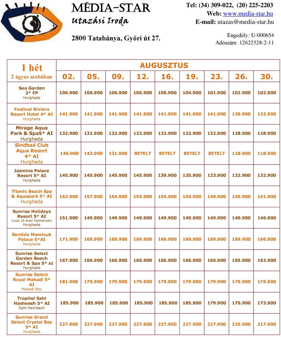 900 128.900 146.900 143.900 BETELT BETELT BETELT BETELT 118.900 118.900 139.900 135.900 123.900 132.