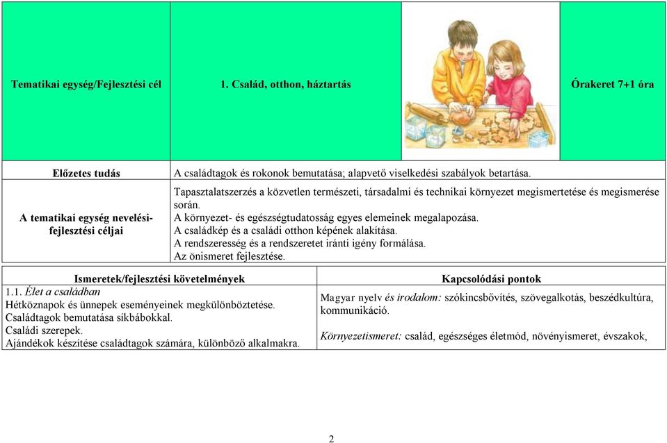 Tapasztalatszerzés a közvetlen természeti, társadalmi és technikai környezet megismertetése és megismerése során. A környezet- és egészségtudatosság egyes elemeinek megalapozása.