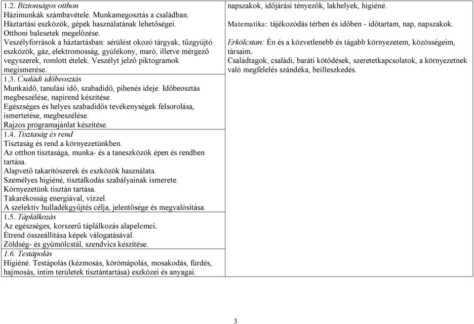 3. Családi időbeosztás Munkaidő, tanulási idő, szabadidő, pihenés ideje. Időbeosztás megbeszélése, napirend készítése.