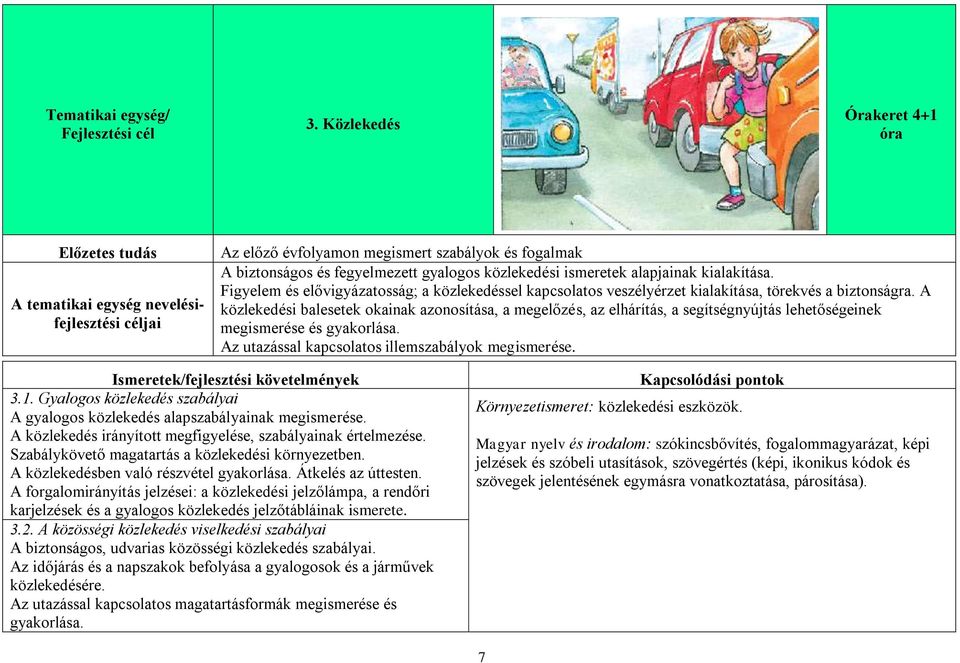 ismeretek alapjainak kialakítása. Figyelem és elővigyázatosság; a közlekedéssel kapcsolatos veszélyérzet kialakítása, törekvés a biztonságra.