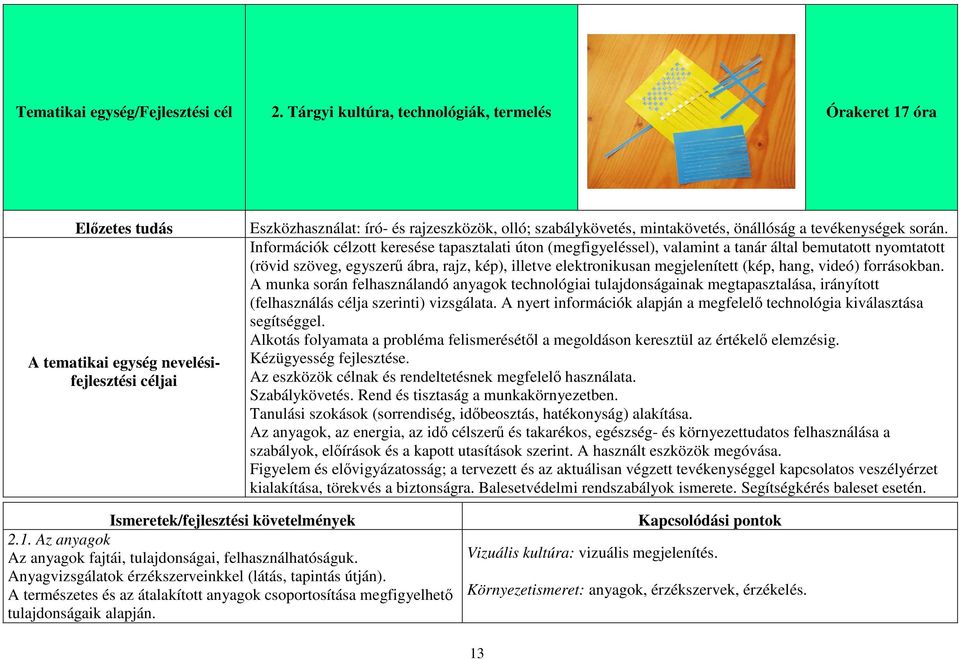 önállóság a tevékenységek során.