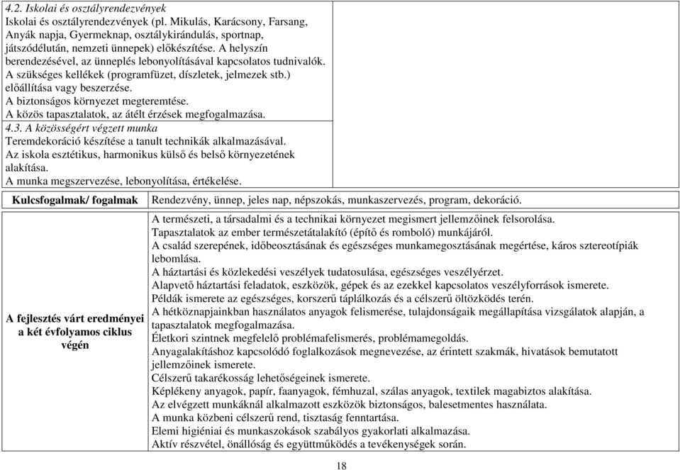 A biztonságos környezet megteremtése. A közös tapasztalatok, az átélt érzések megfogalmazása. 4.3. A közösségért végzett munka Teremdekoráció készítése a tanult technikák alkalmazásával.