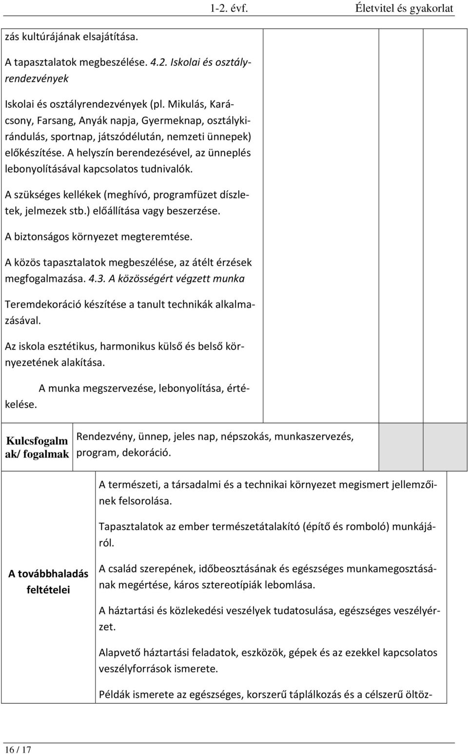 A helyszín berendezésével, az ünneplés lebonyolításával kapcsolatos tudnivalók. A szükséges kellékek (meghívó, programfüzet díszletek, jelmezek stb.) előállítása vagy beszerzése.