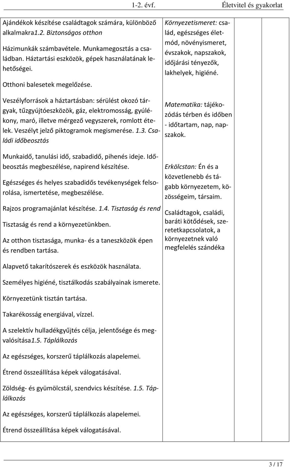 Környezetismeret: család, egészséges életmód, növényismeret, évszakok, napszakok, időjárási tényezők, lakhelyek, higiéné.