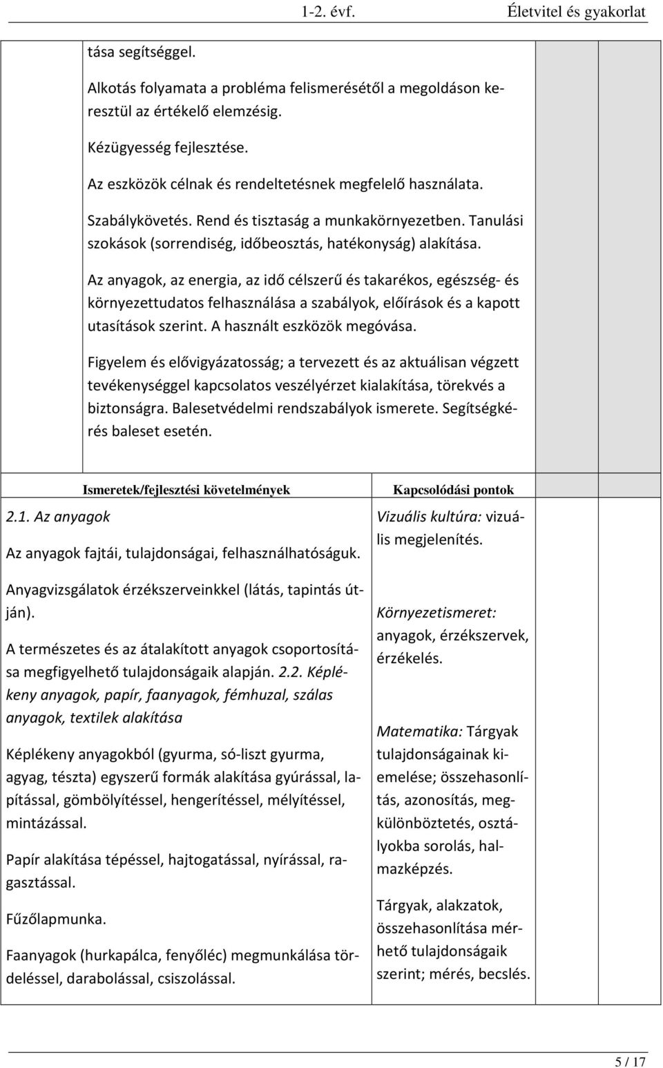 Az anyagok, az energia, az idő célszerű és takarékos, egészség- és környezettudatos felhasználása a szabályok, előírások és a kapott utasítások szerint. A használt eszközök megóvása.