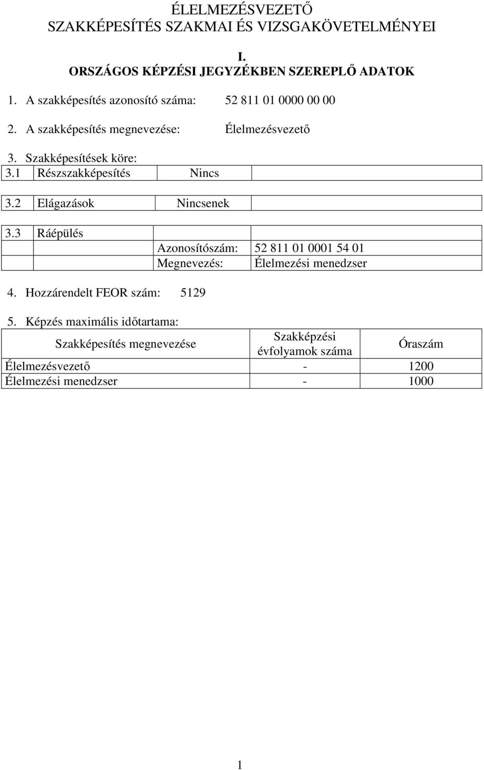 1 Részszakképesítés Nincs 3.2 Elágazások Nincsenek 3.3 Ráépülés Azonosítószám: 52 811 01 0001 54 01 Megnevezés: Élelmezési menedzser 4.