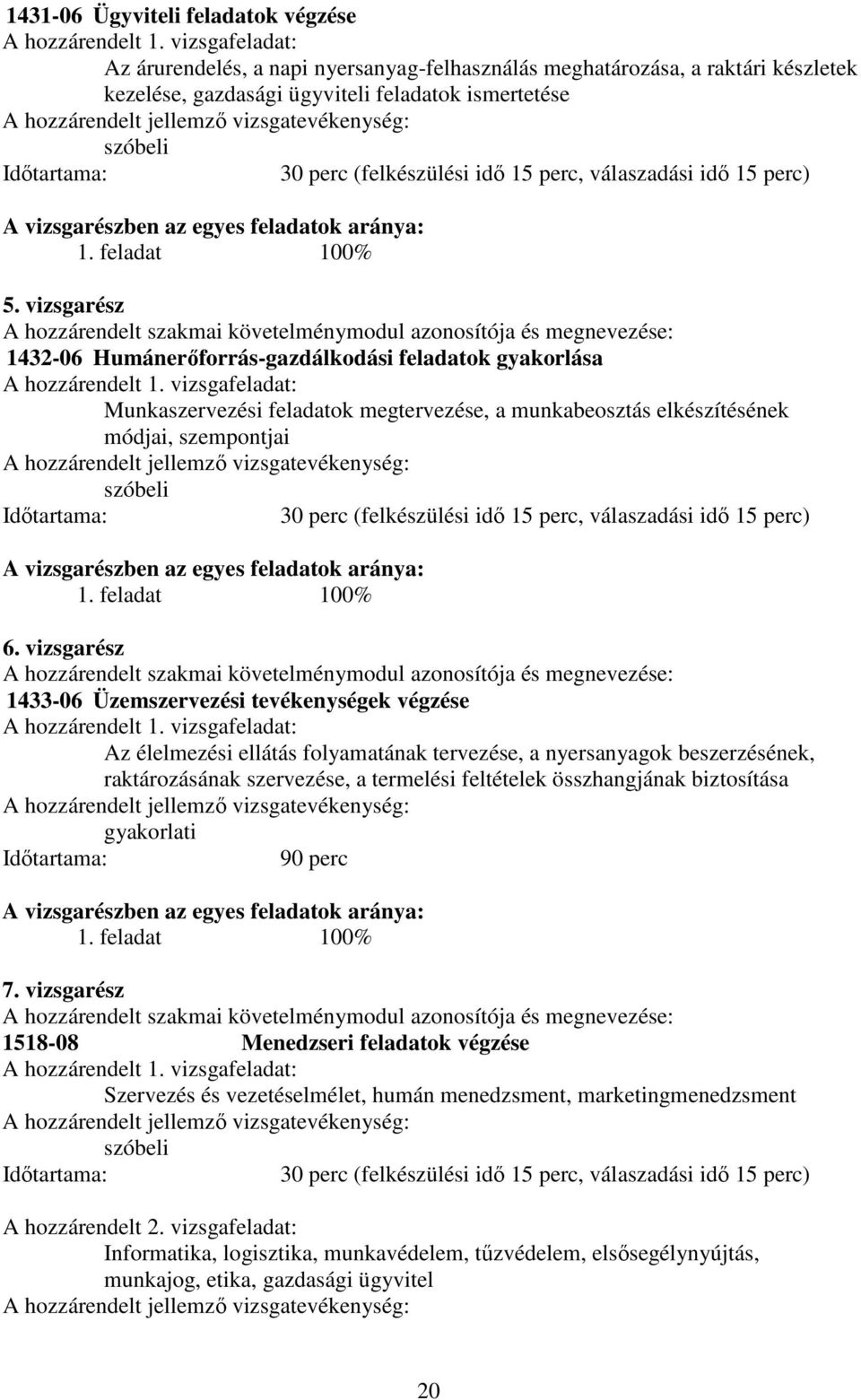 Időtartama: 30 perc (felkészülési idő 15 perc, válaszadási idő 15 perc) A vizsgarészben az egyes feladatok aránya: 1. feladat 100% 5.