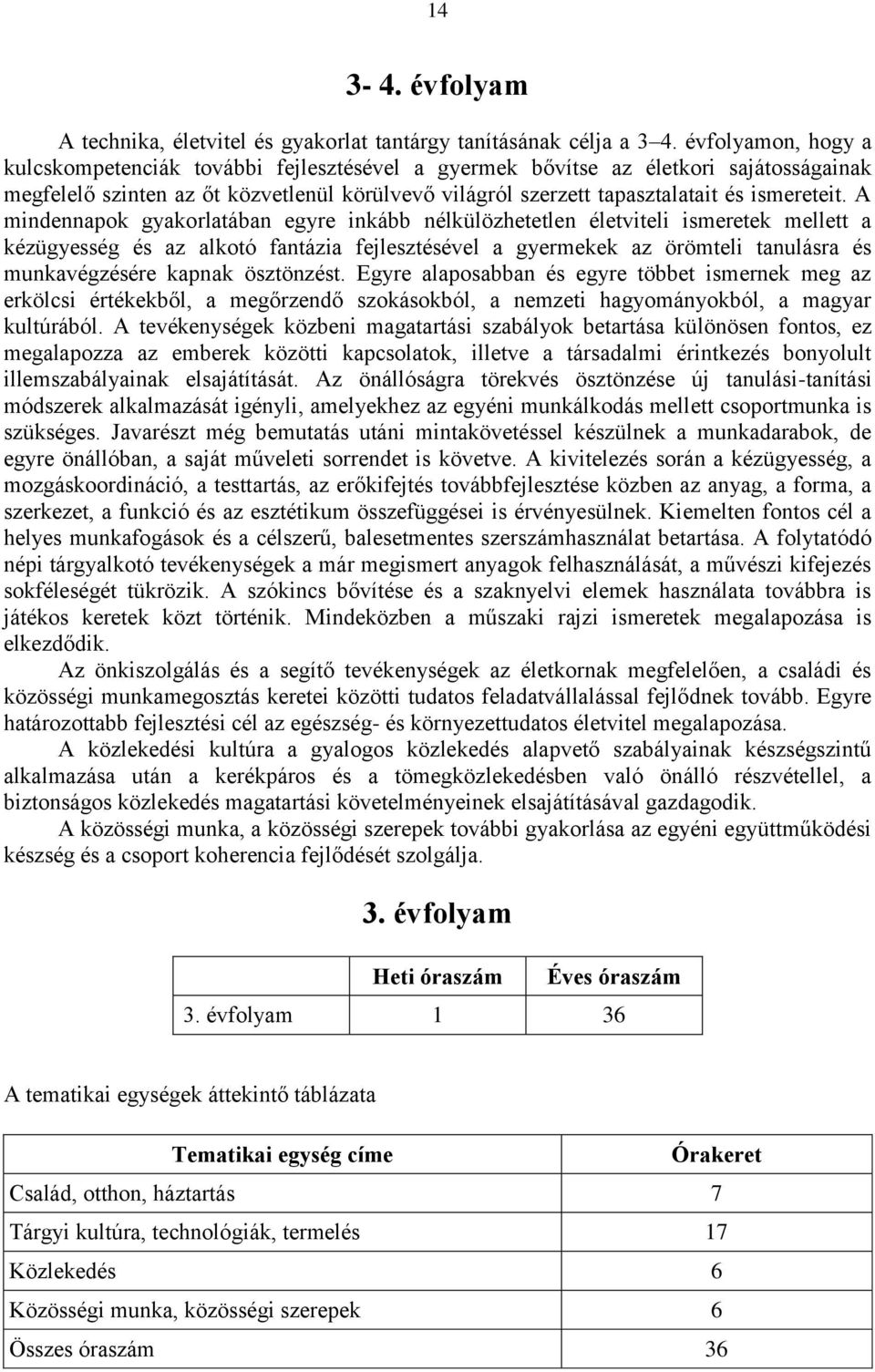 A mindennapok gyakorlatában egyre inkább nélkülözhetetlen életviteli ismeretek mellett a kézügyesség és az alkotó fantázia fejlesztésével a gyermekek az örömteli tanulásra és munkavégzésére kapnak
