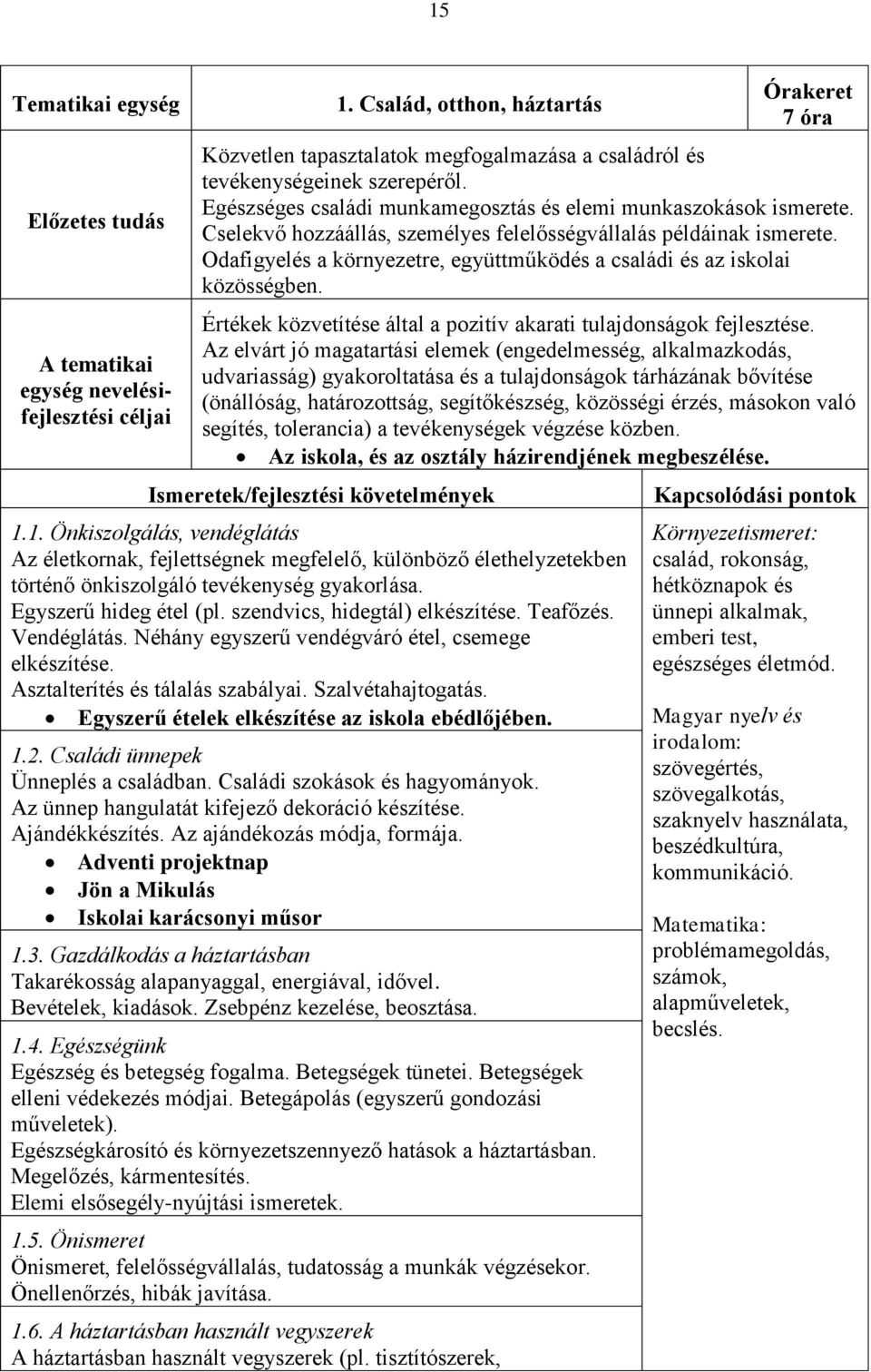 Odafigyelés a környezetre, együttműködés a családi és az iskolai közösségben. Értékek közvetítése által a pozitív akarati tulajdonságok fejlesztése.