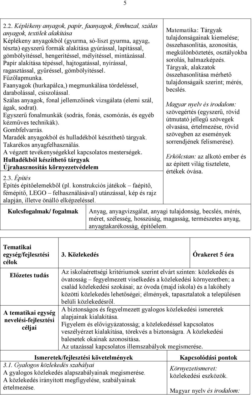 Faanyagok (hurkapálca,) megmunkálása tördeléssel, darabolással, csiszolással. Szálas anyagok, fonal jellemzőinek vizsgálata (elemi szál, ágak, sodrat).