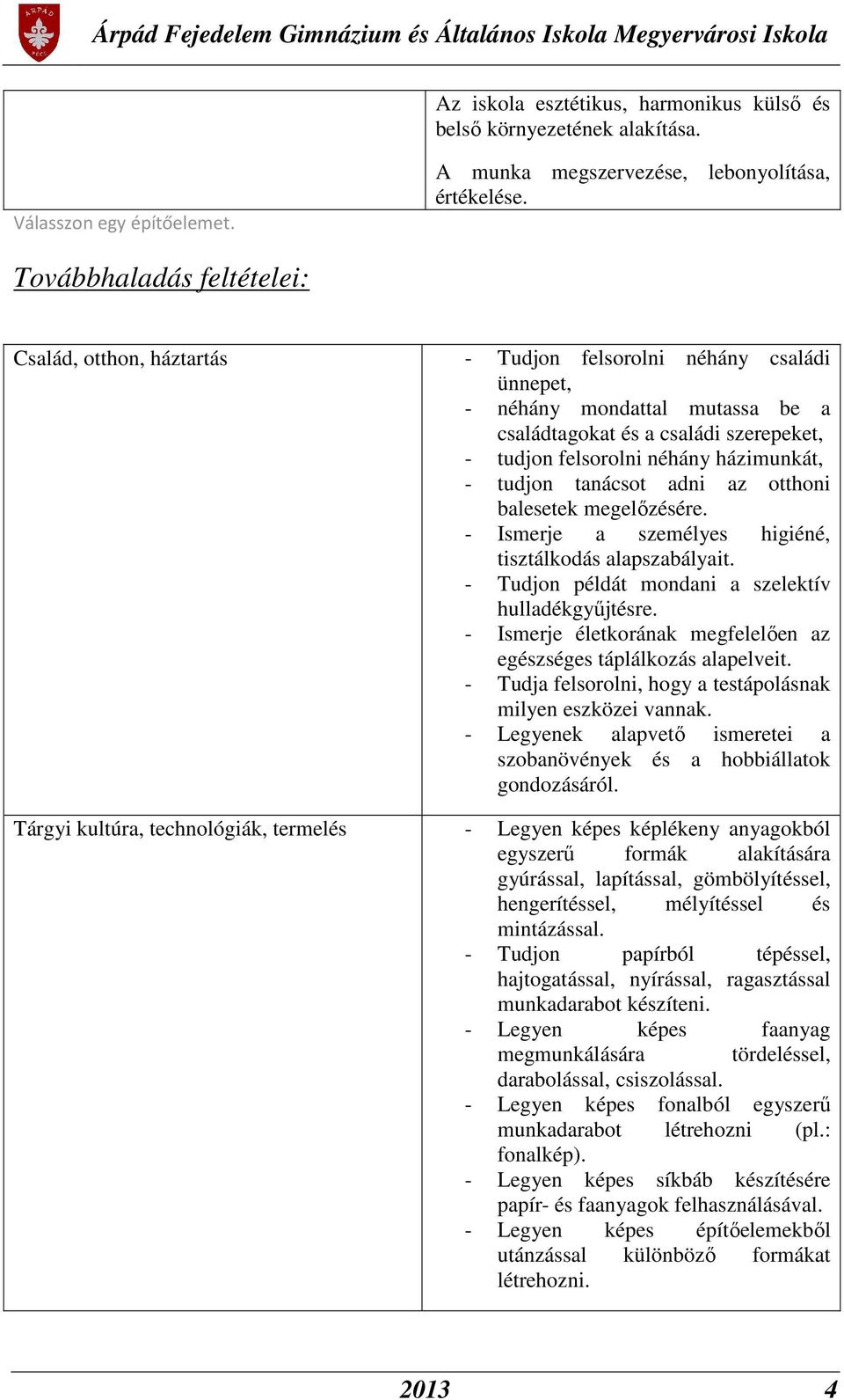 házimunkát, - tudjon tanácsot adni az otthoni balesetek megelőzésére. - Ismerje a személyes higiéné, tisztálkodás alapszabályait. - Tudjon példát mondani a szelektív hulladékgyűjtésre.