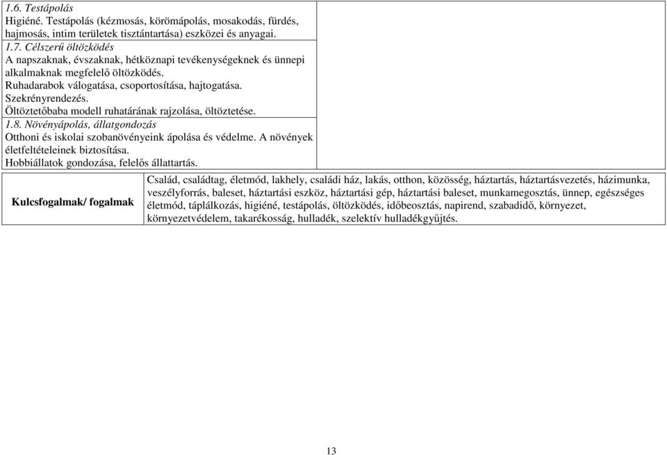 Öltöztetőbaba modell ruhatárának rajzolása, öltöztetése. 1.8. Növényápolás, állatgondozás Otthoni és iskolai szobanövényeink ápolása és védelme. A növények életfeltételeinek biztosítása.