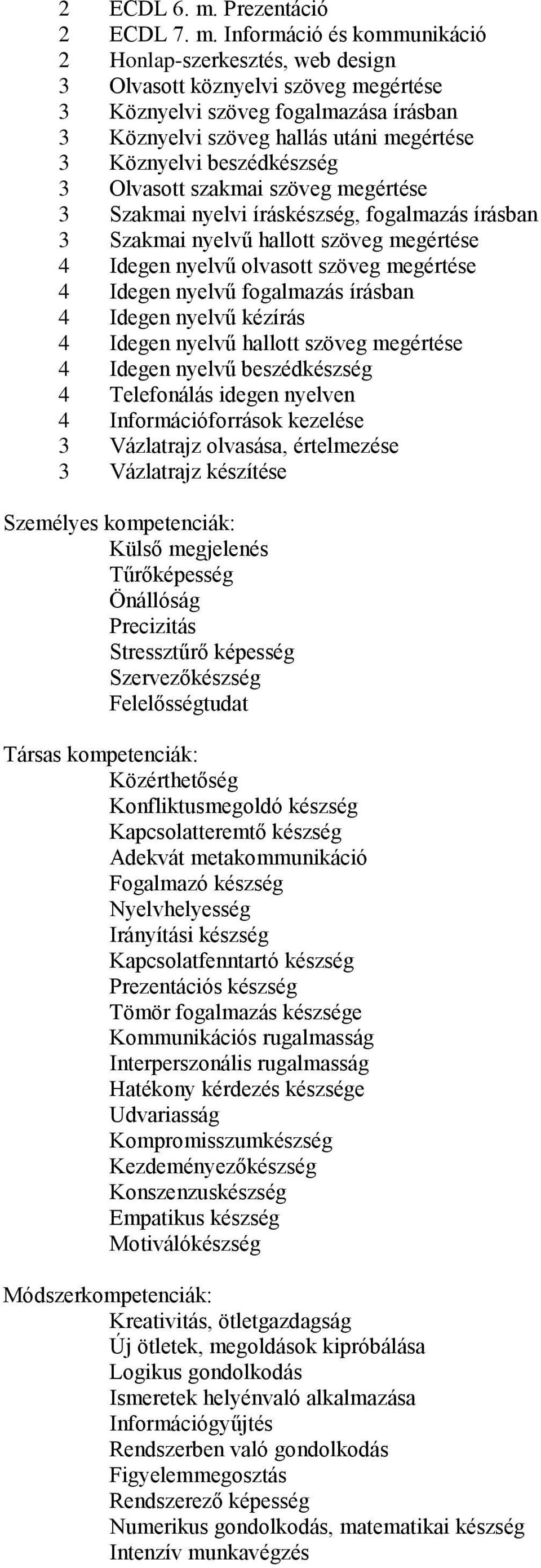 Információ és kommunikáció 2 Honlap-szerkesztés, web design 3 Olvasott köznyelvi szöveg megértése 3 Köznyelvi szöveg fogalmazása írásban 3 Köznyelvi szöveg hallás utáni megértése 3 Köznyelvi