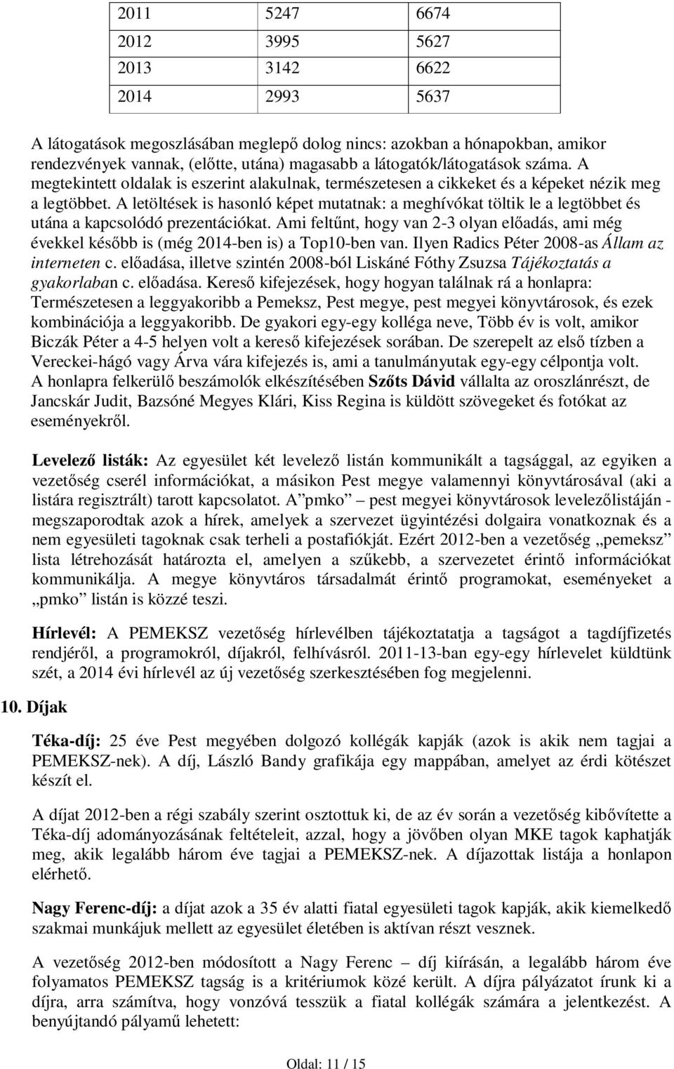 A letöltések is hasonló képet mutatnak: a meghívókat töltik le a legtöbbet és utána a kapcsolódó prezentációkat.