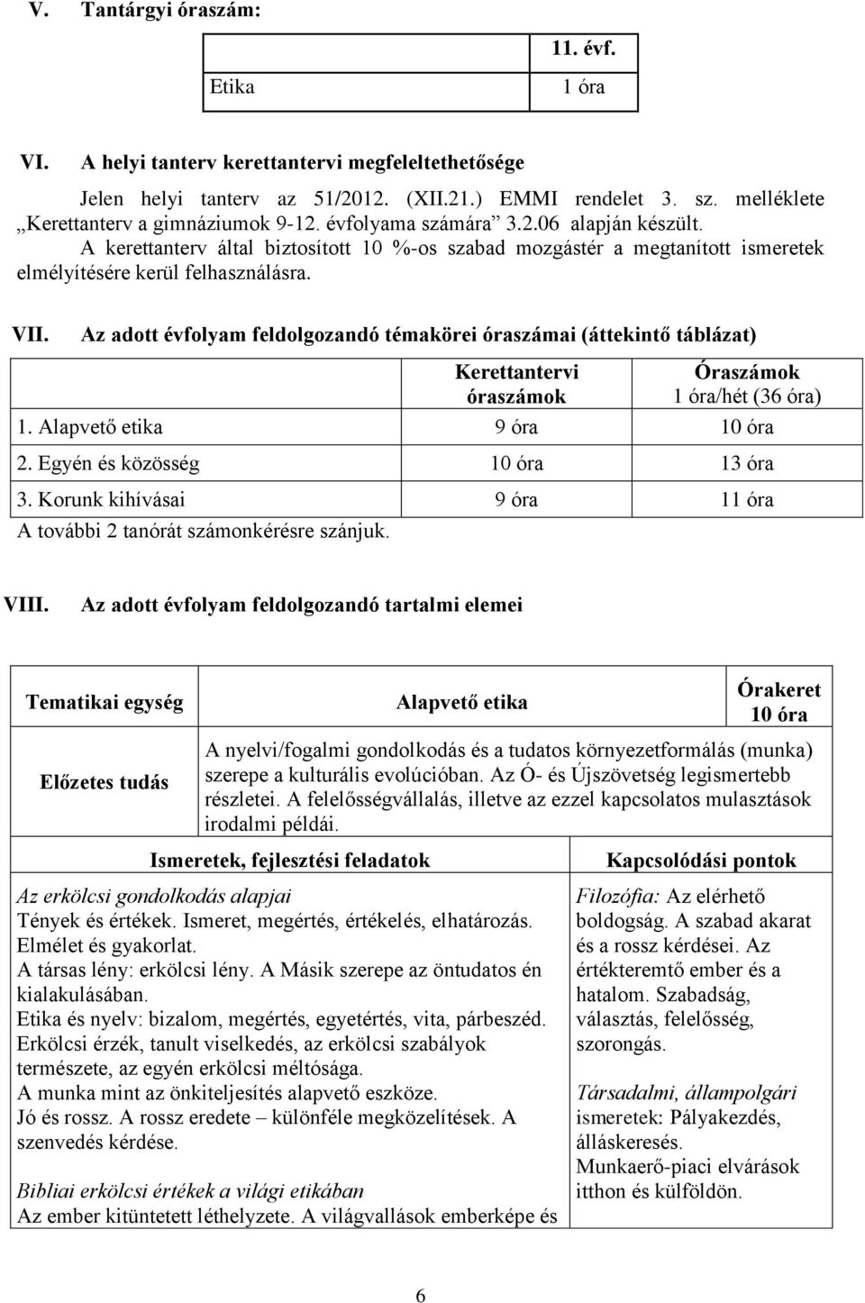 A kerettanterv által biztosított 10 %-os szabad mozgástér a megtanított ismeretek elmélyítésére kerül felhasználásra. VII.