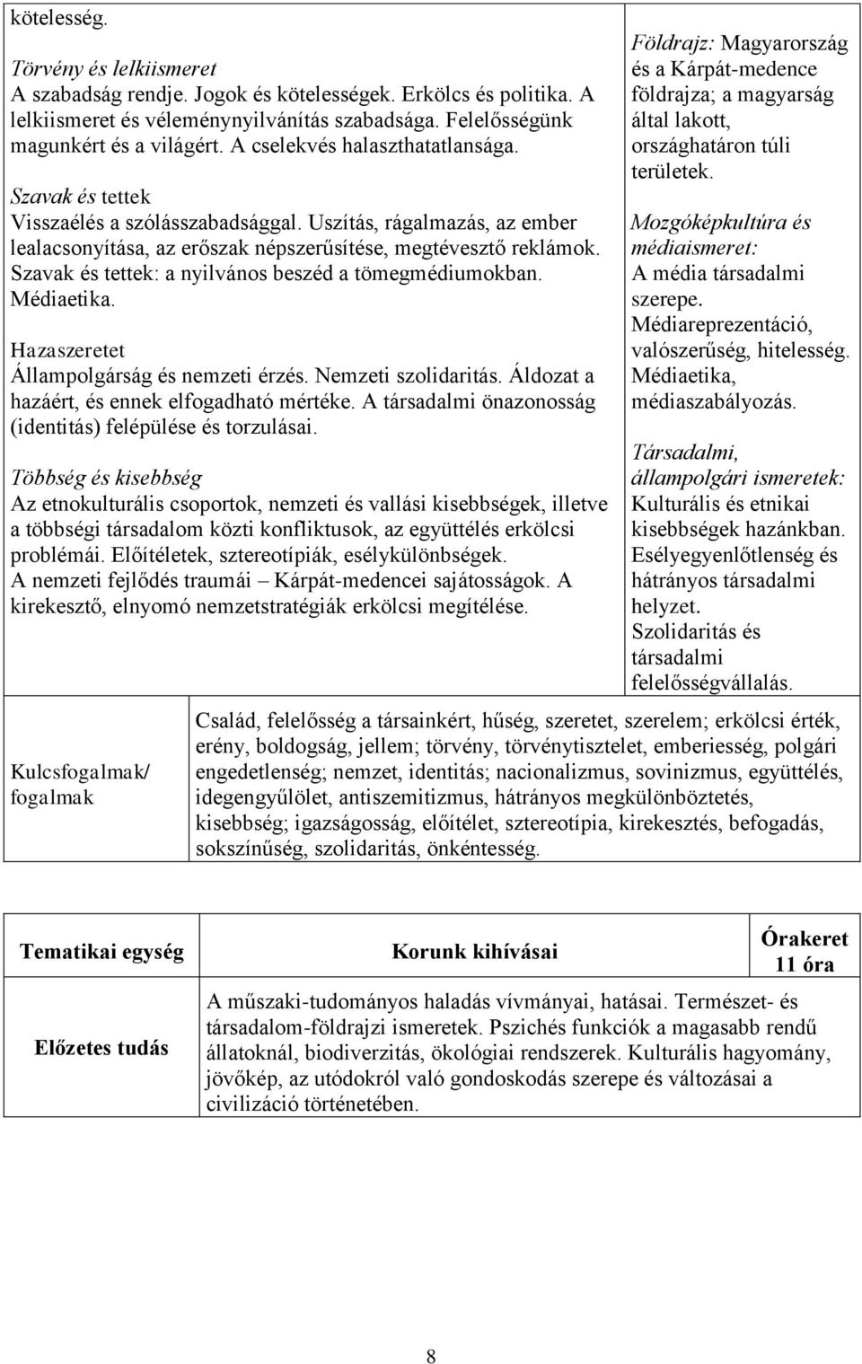 Szavak és tettek: a nyilvános beszéd a tömegmédiumokban. Médiaetika. Hazaszeretet Állampolgárság és nemzeti érzés. Nemzeti szolidaritás. Áldozat a hazáért, és ennek elfogadható mértéke.