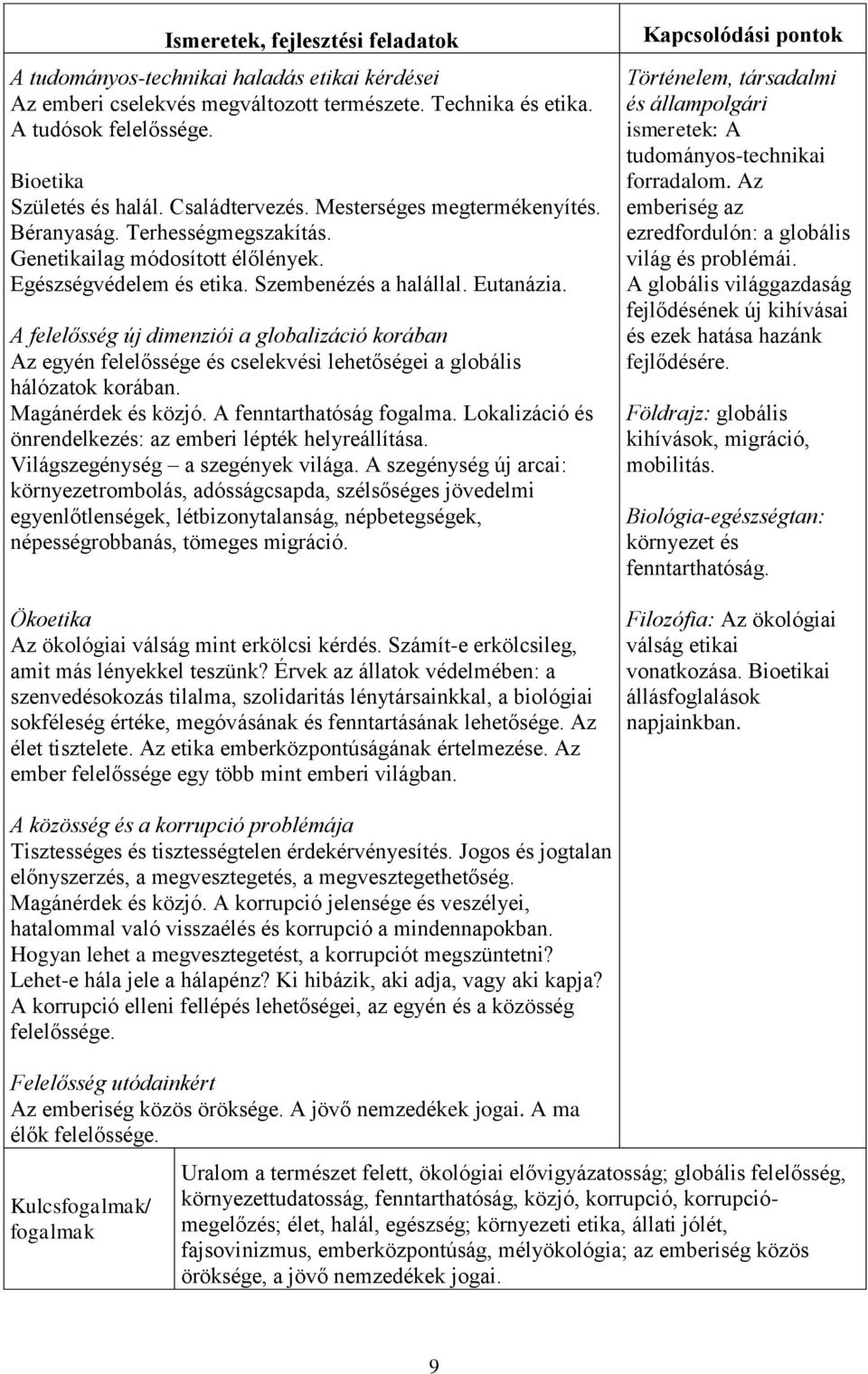 A felelősség új dimenziói a globalizáció korában Az egyén felelőssége és cselekvési lehetőségei a globális hálózatok korában. Magánérdek és közjó. A fenntarthatóság fogalma.