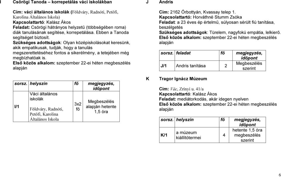 Szükséges adottságok: Olyan középiskolásokat keresünk, akik empatikusak, tudják, hogy a tanulás megszerettetéséhez fontos a sikerélmény, a tetejében még megbízhatóak is.