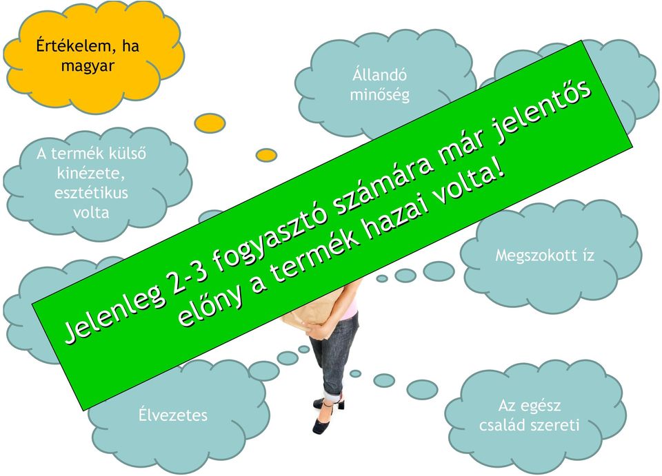 Az egész család szereti ra már jelent k hazai volta!