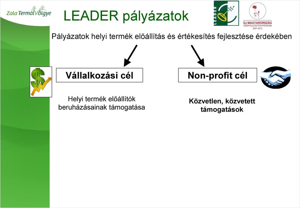 Vállalkozási cél Non-profit cél Helyi termék